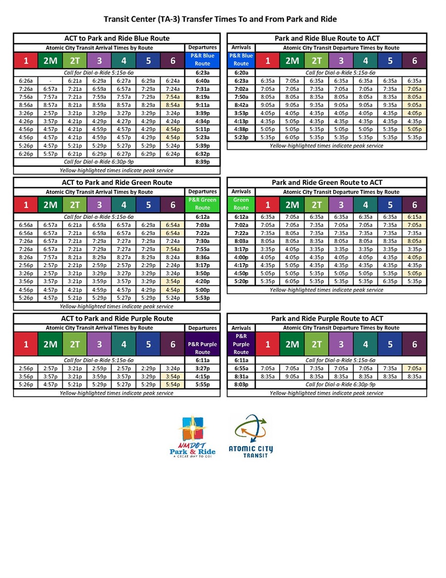 ACT TC Transfers P&R