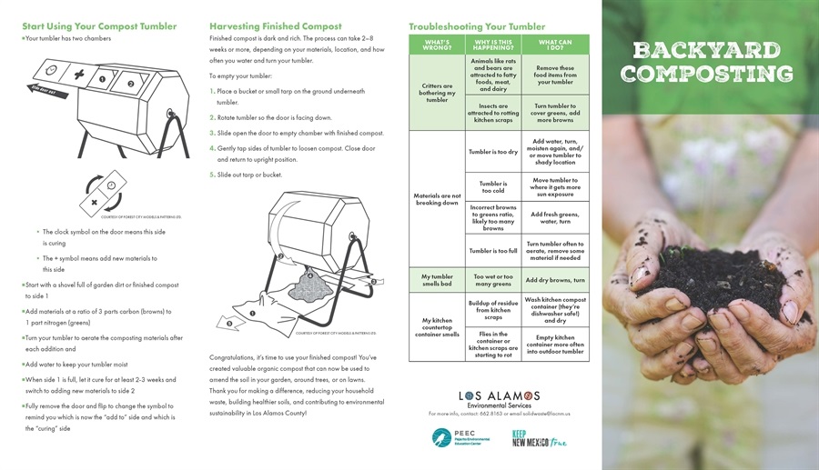 Backyard Composting 