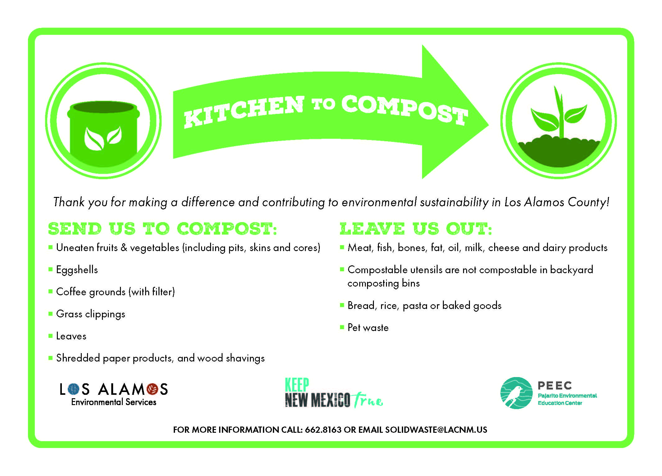 Kitchen to Compost Magnet