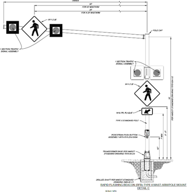 Schematic design of pedestrian crossing sign with flashing lights