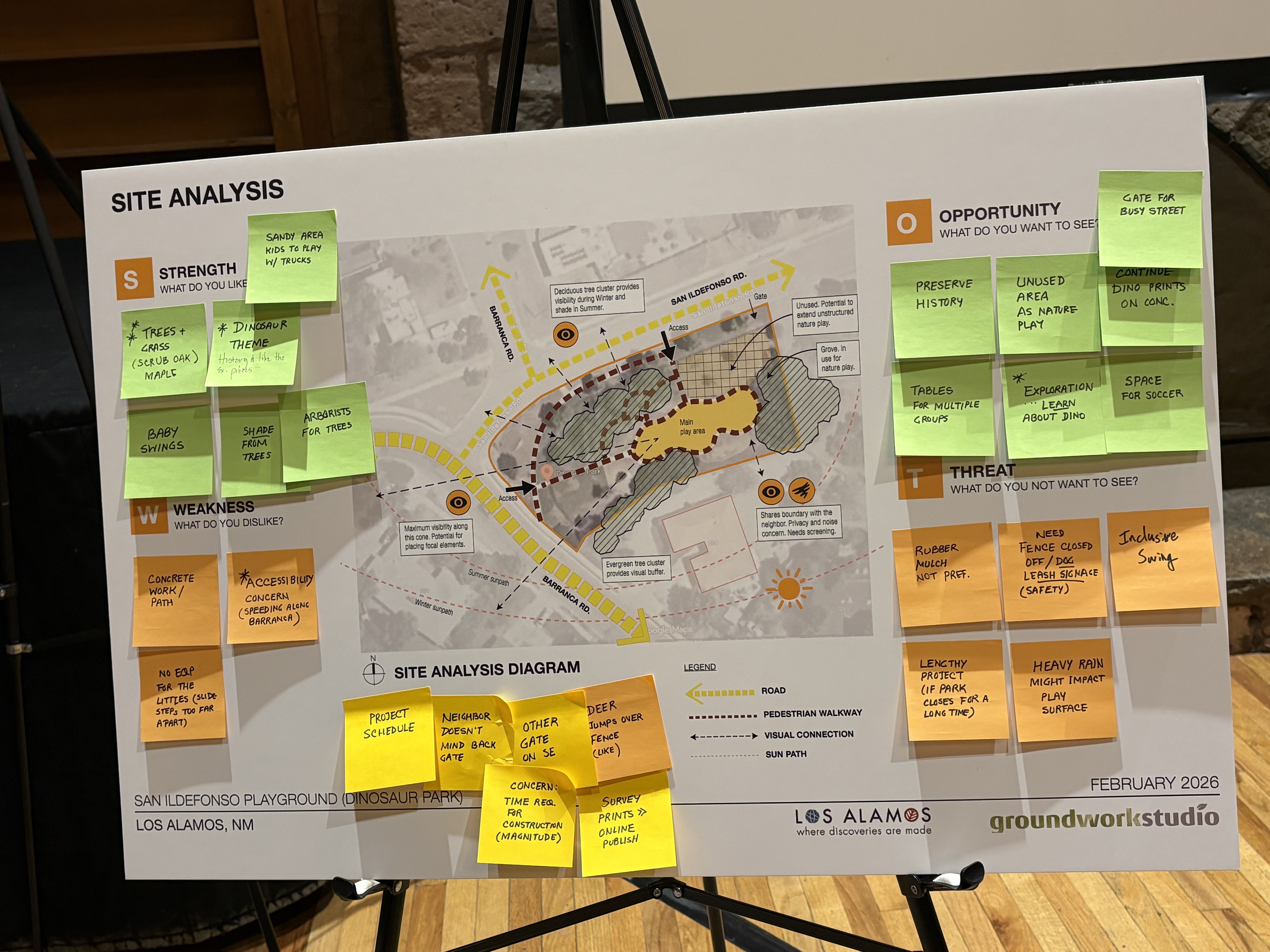 Image from the 1st listening session for San I Playlot